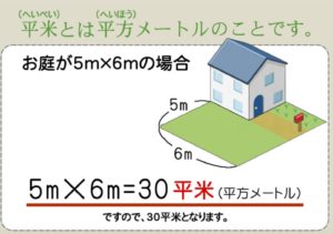 庭の広さ(平米)の計算の仕方