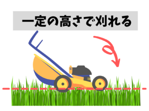 高さ調整できる芝刈り機
